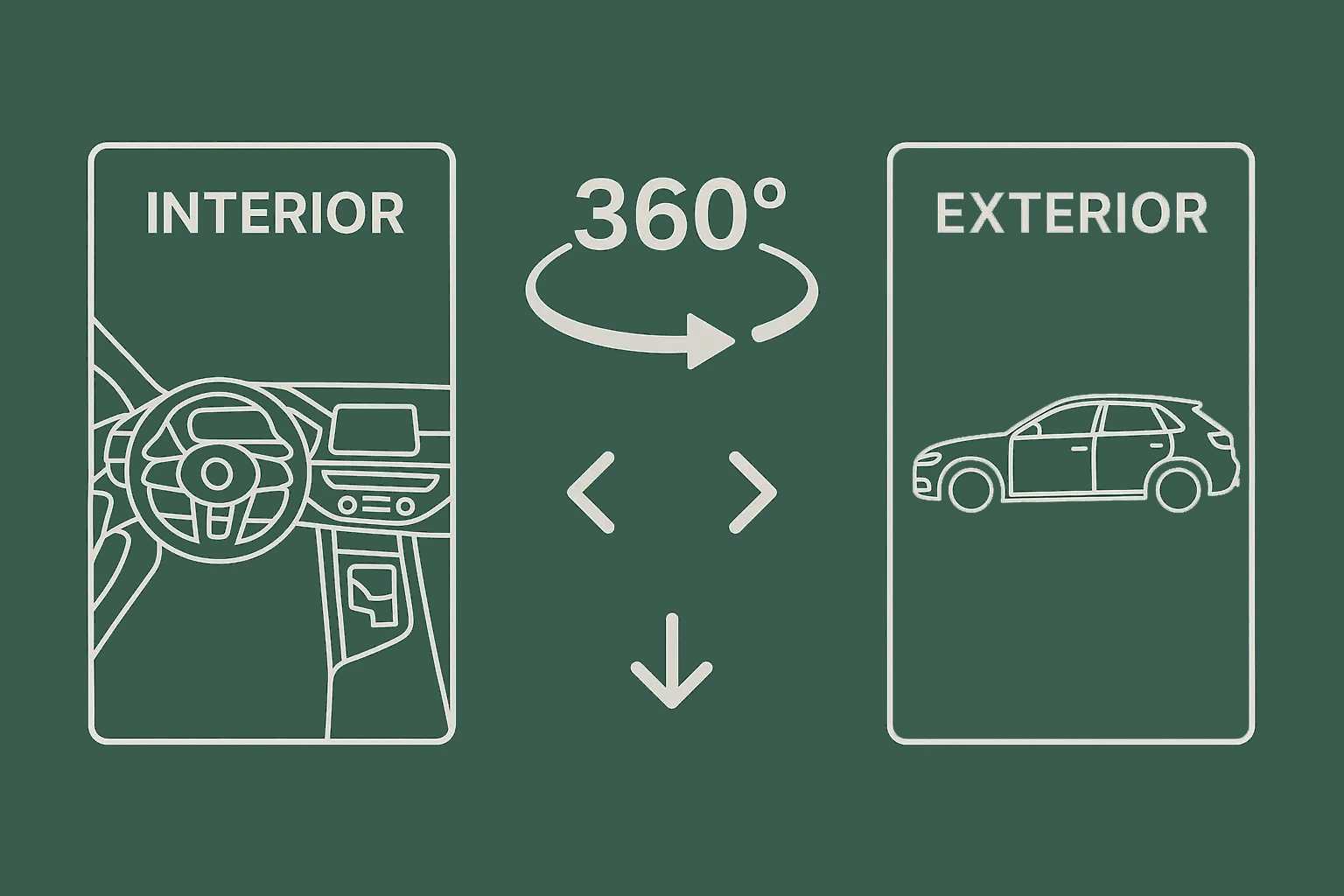 360° Exterior & Interior Viewer