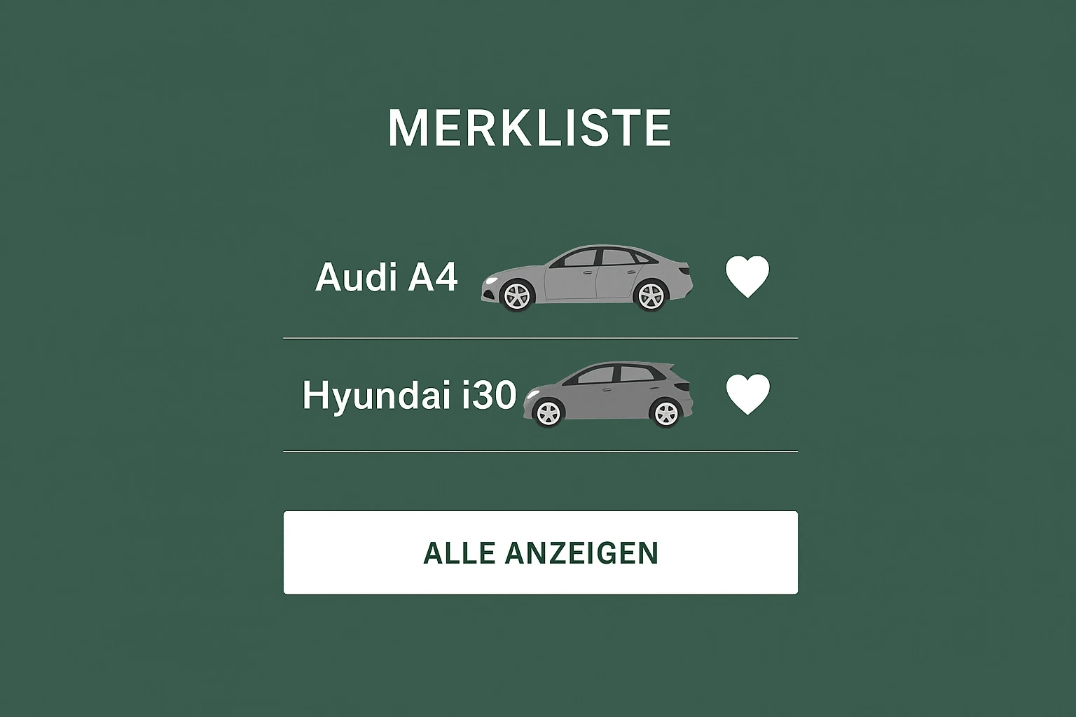 Merkliste