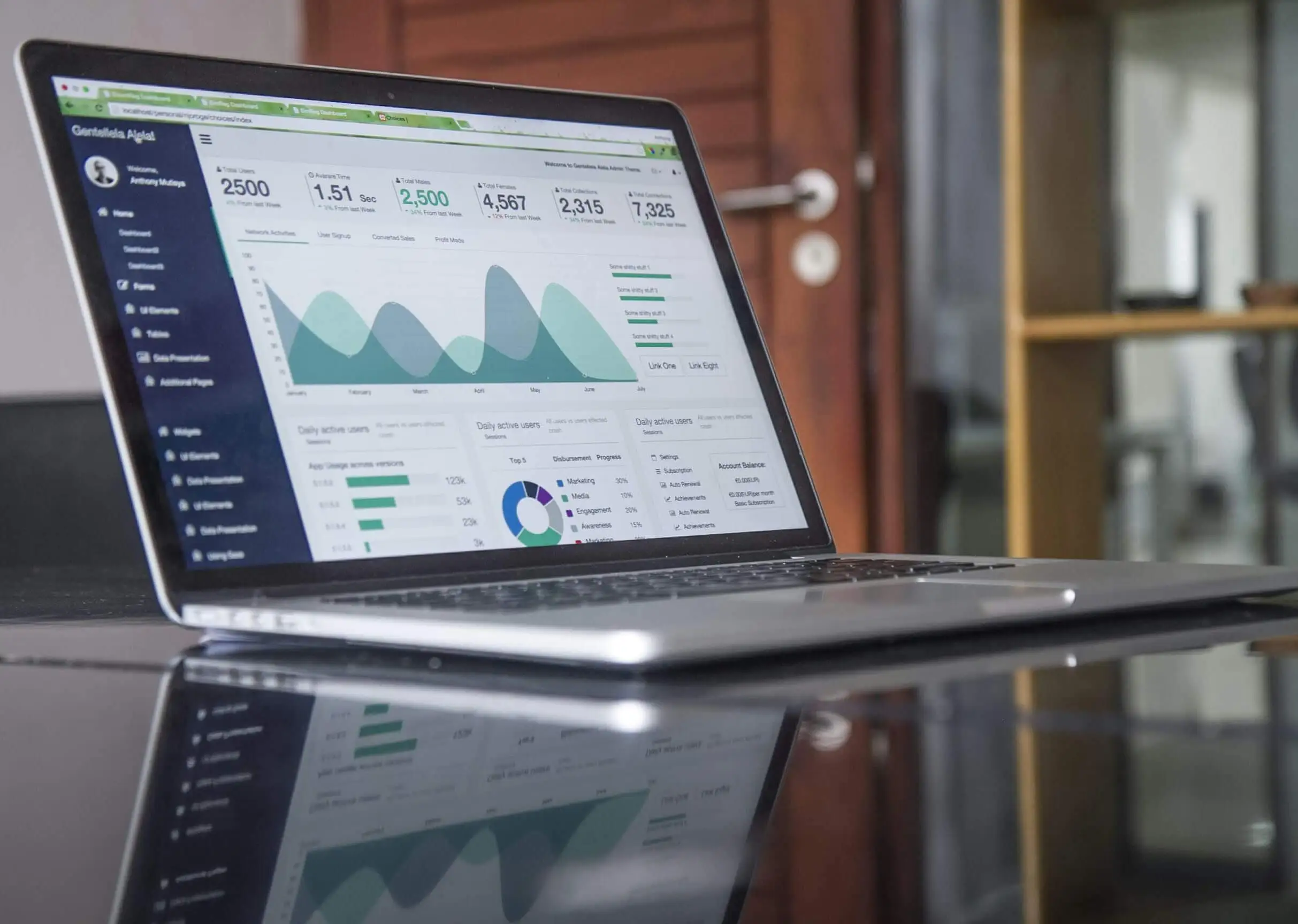 CRM Integration und Lead Management